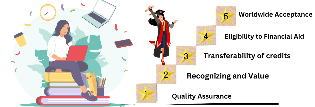 Why is Accreditation Important for Online Degree Programs?