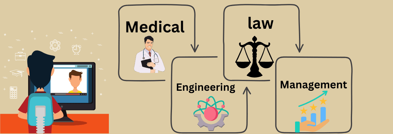 Career Opportunities After Clearing Entrance Exams