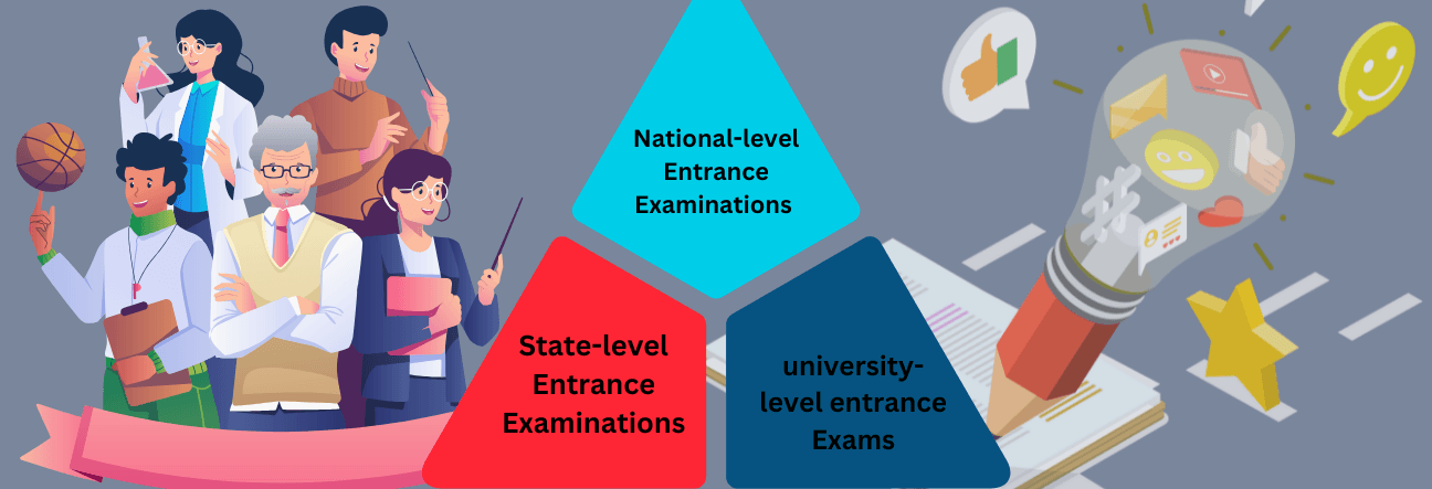 What Are Common Entrance Exams?