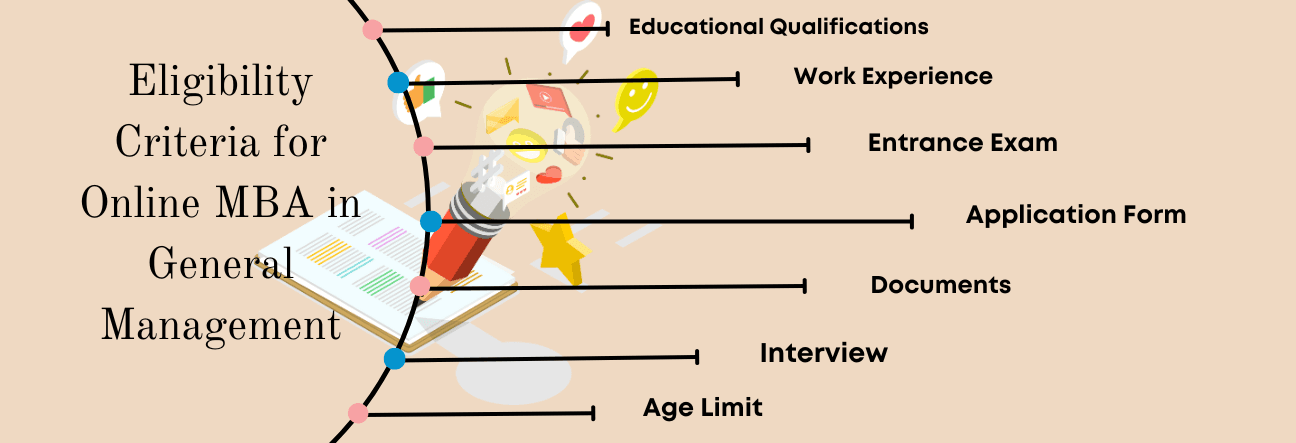 Eligibility Criteria for Online MBA in General Management