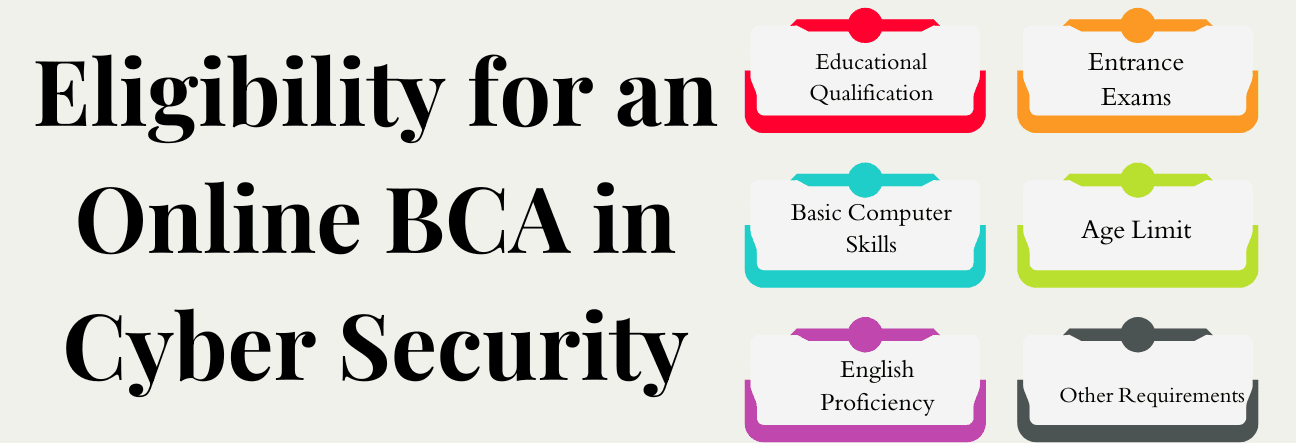 Eligibility for an Online BCA in Cyber Security