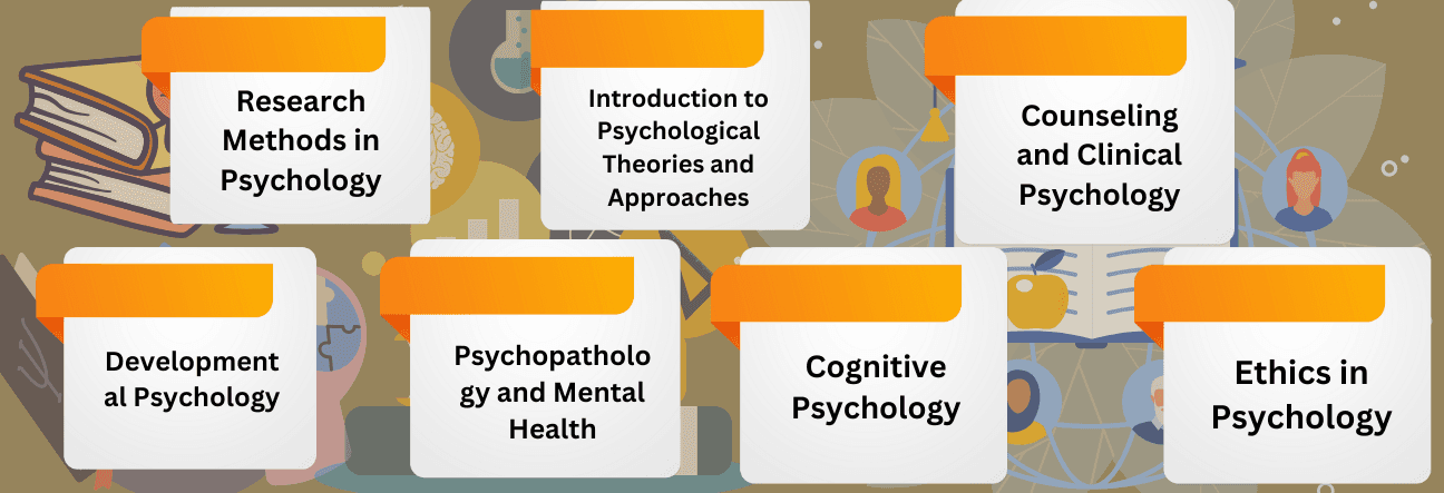 What Does an Online MA in Psychology Involve?