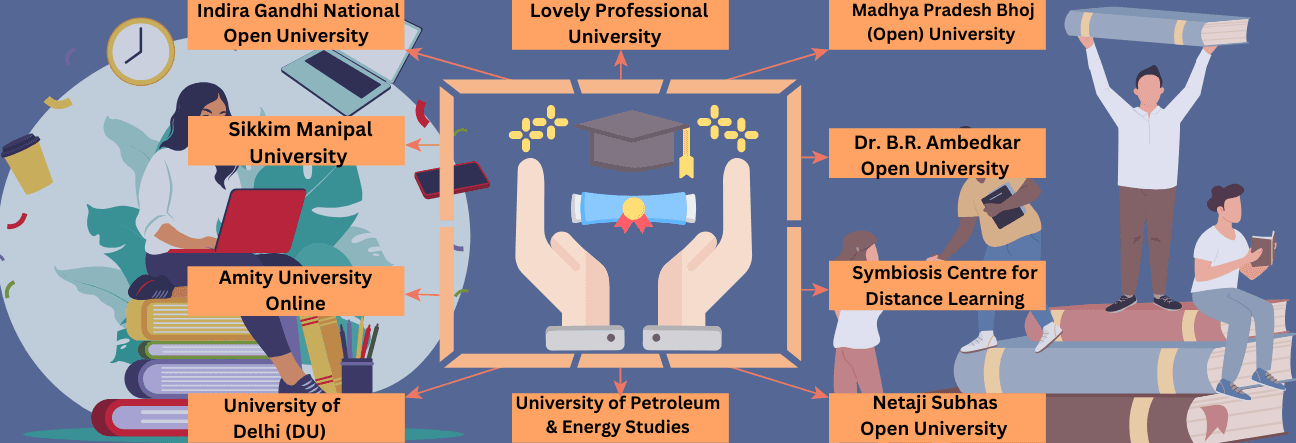 Top 10 Universities in India for Online & Distance Learning