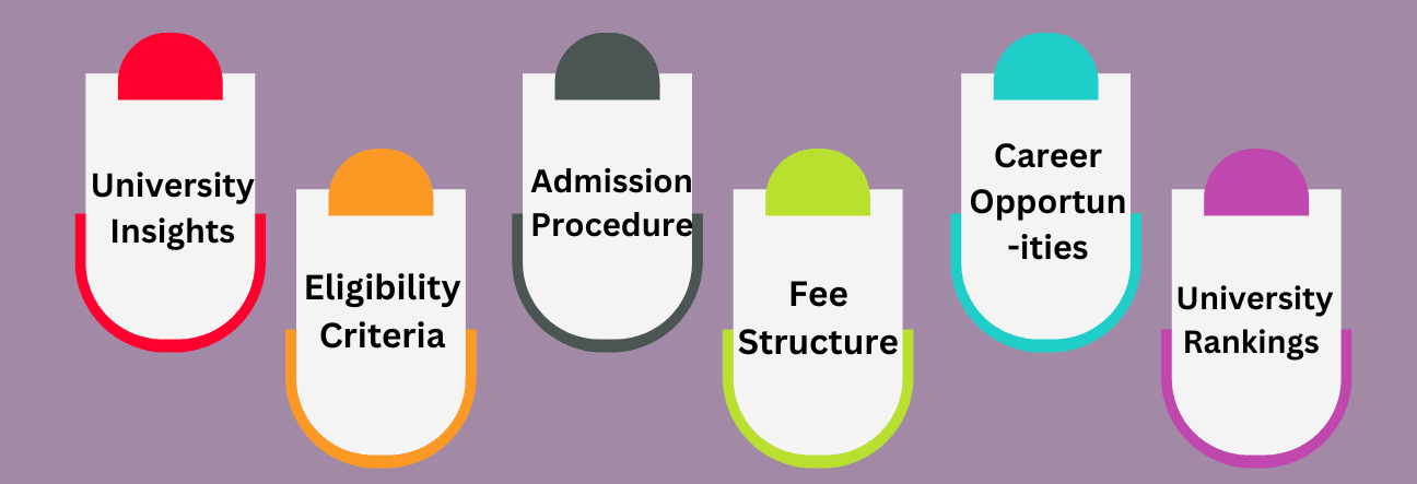 What Does the Admission Panel Offer?