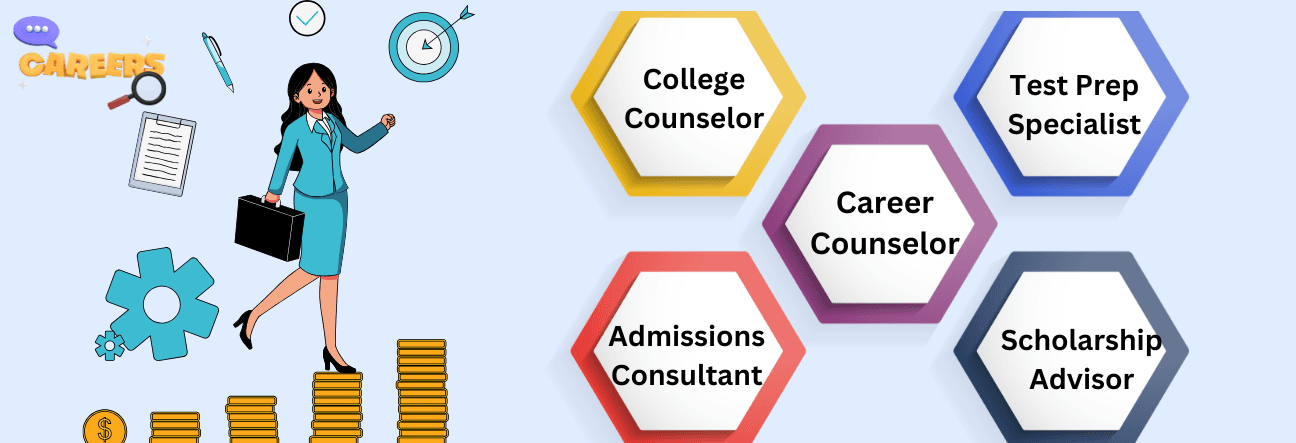 admission procedure